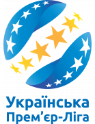 Украина — Premier Liga