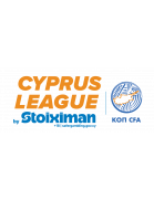 Кипр — Cyprus League